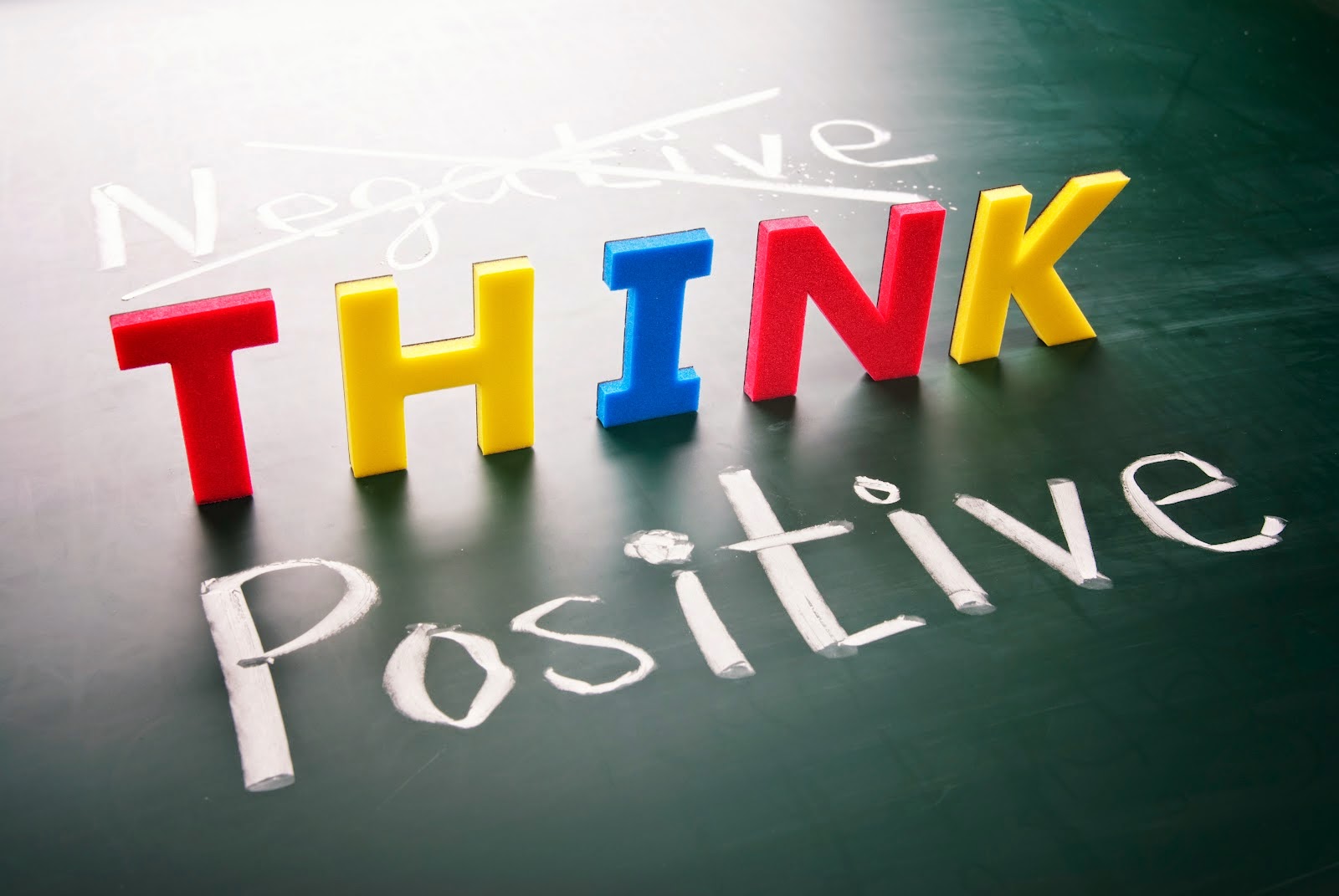 positive thinking is the best play in marketing strategy.